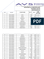 Iv Cse A&b Placement Training Add