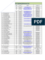 FBNC National Instructor List