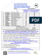 GMPLSM - DPR-Hyd - Price List