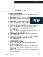 Cables Plcs