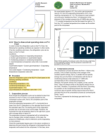 PH Chart