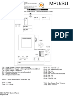 Mpu Sucontrolpanel