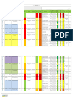 Matriz de Riesgos Proceso de Docencia