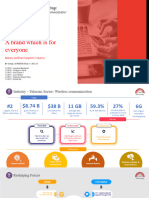 V2 - Airtel - Competitve Startegy Project Presentation - Group 2