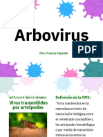 Copia de Resumido Arbovirosis PDF