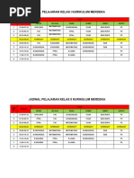 Jadwal Pelajaran Kelas I Kurikulum Merdeka