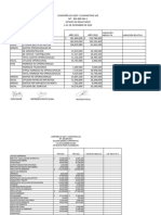 Analisis Financiero