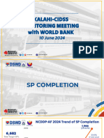 Program Updates - Meeting With World Bank