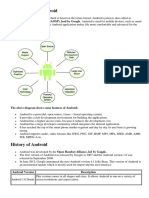 Androidnotes 5