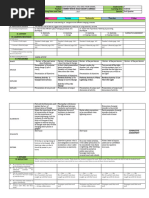 DLL - Science 7 - Third - Module6