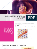 Circulatory Immunity Notes