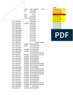 Daftar Rapat