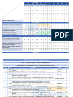 Iasec Upsc Mains Gs1 Analysis by Notias9