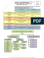 Cepu Funciones Del Lenguaje