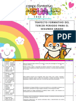 Trayecto Formativo Del Tercer Periodo 2°