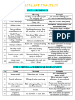 Vocabulary For Ielts