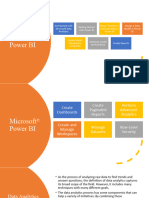 Power BI