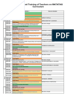 SBBT - MATATAG Curriculum Training Package Directory