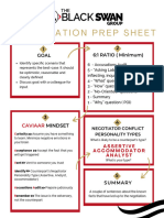 Negotiation Prep Sheet