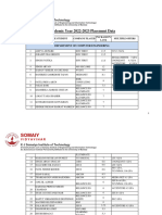 22 23 Combined+Data Placement+Data