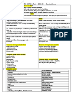 ACID BASE SALT Only Complete NOTES 2023-2024