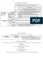 Nervios Del Cuerpo Humano Resumen Infformacion