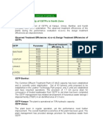 INDUSTRIALPOLLUTIONCONTROL