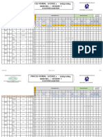 l1 RST Dgeo 2023-2024 Sem1 Ses1 Avr