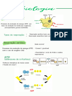 Biologia