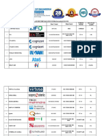 Updated 2023 Placement Details