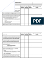 IVD Essential Principles Checklist