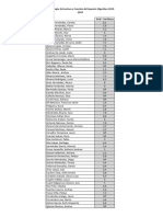 Calificaciones Eval. Continua Dic.23