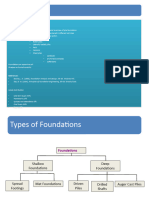 Intro - Deep Footings