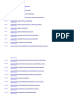 Istrazuvanje Data Bank Lending Survey 3 2024