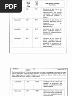 Anexo Actividad Economica