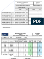 Tabla de Medición