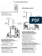 Medical Gas Alarm Points