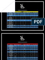 Hasil Grup A-D