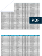 Licensees by Address 07-21