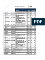 Lista de Estaciones Autorizadas Promocard Repsol