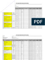 Inventario Del Cementrio