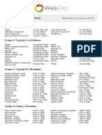 Lista - Substituicao Dieta Cetogênica