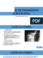 Sindrome de Pinzamiento Subacromial