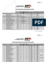 11 47 58 572 2019003841193 Esump 91 Processo Seletivo Resultado Prova de Redacao