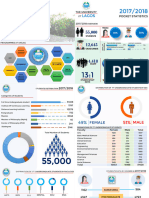 UNILAG Pocket Statistics - Compressed