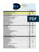 Lista de Precios de Intromazvzla PDF