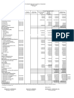 2024 Annual Budget-Brgy. San Antonio-3 2023 PAGE 2