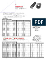 Spline Shaft Info