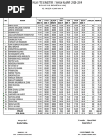 Penilaian Uts Kelas 2