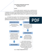 Financial Management Procedures